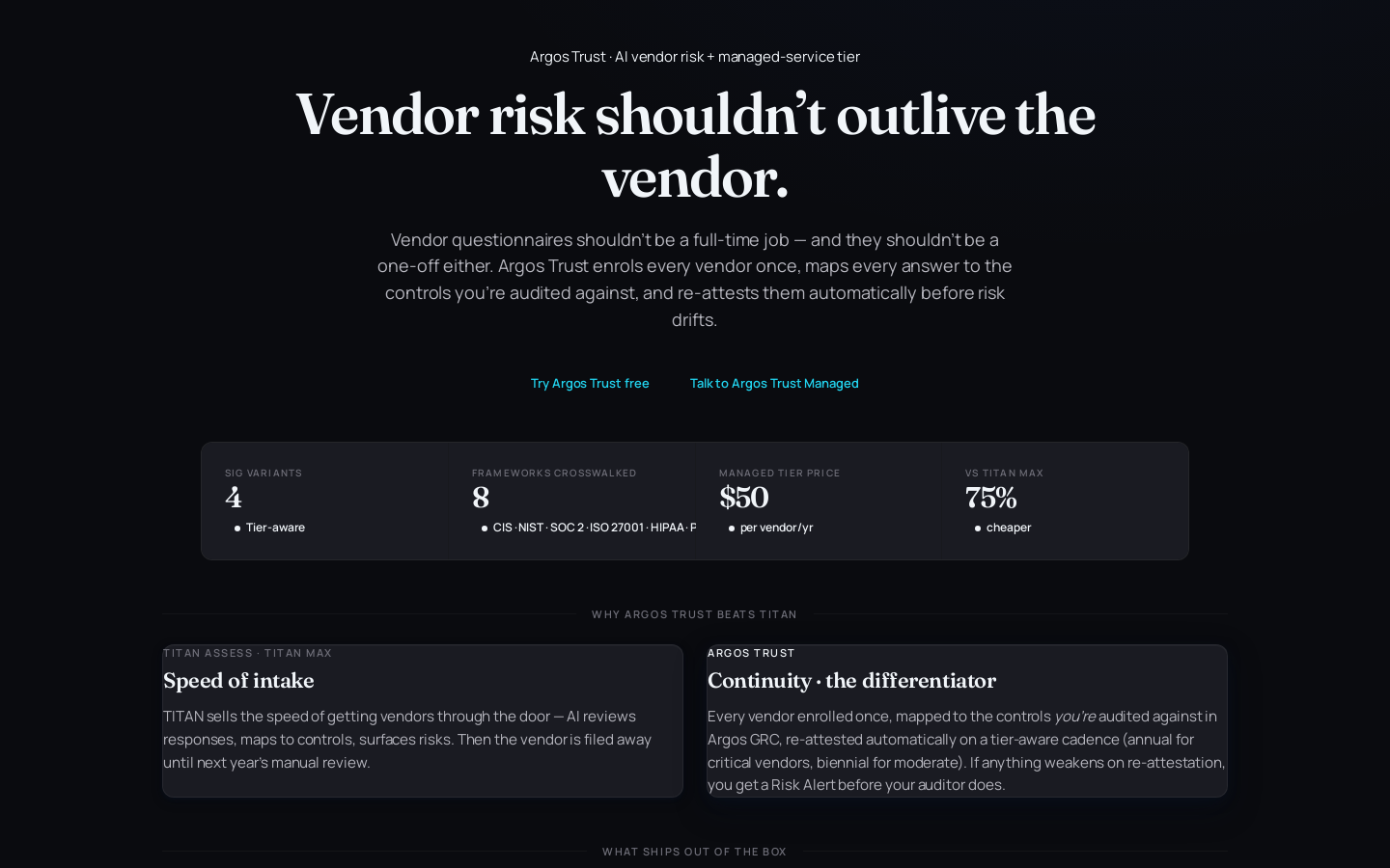 Argos Trust pitch view inside Argos GRC — Vendor risk shouldn’t outlive the vendor.
